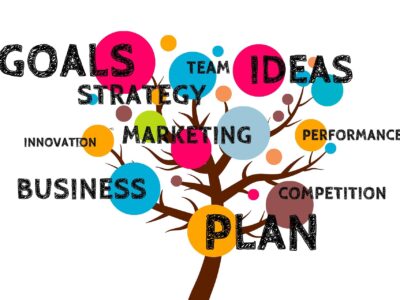 Making an Author Business Plan